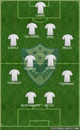 C San José Formation 2015