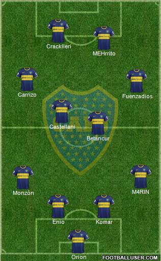 Boca Juniors Formation 2015