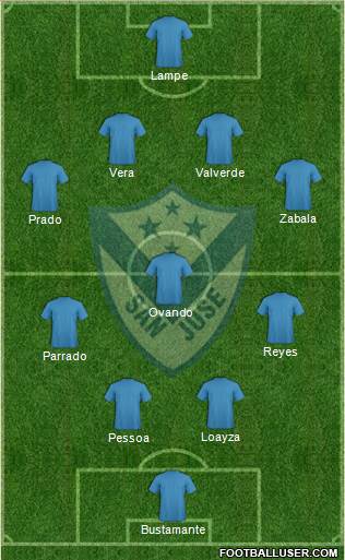 C San José Formation 2015