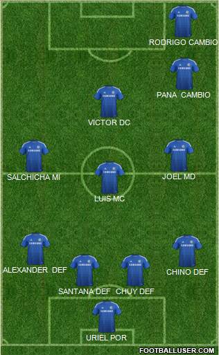 Chelsea Formation 2015