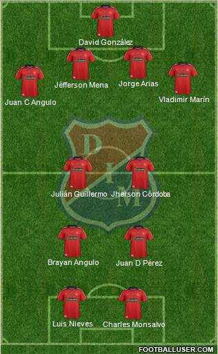 CD Independiente Medellín Formation 2015