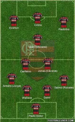 CR Flamengo Formation 2015