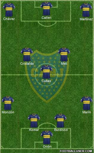Boca Juniors Formation 2015