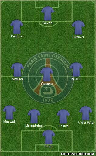 Paris Saint-Germain Formation 2015