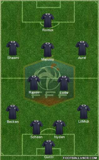 France Formation 2015