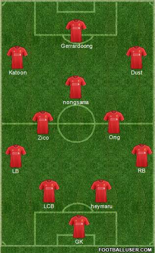 Liverpool Formation 2015