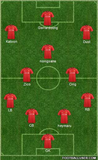 Liverpool Formation 2015