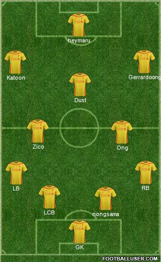 Liverpool Formation 2015