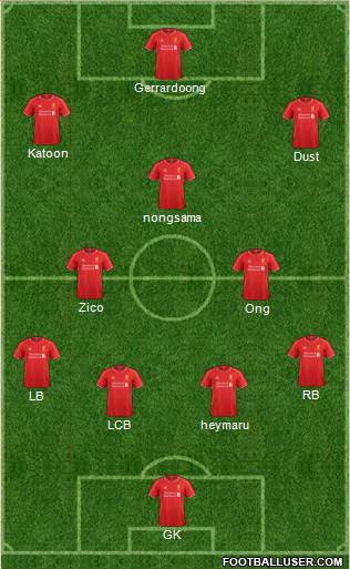 Liverpool Formation 2015