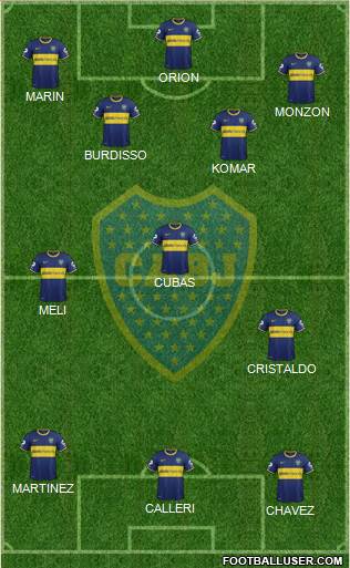 Boca Juniors Formation 2015