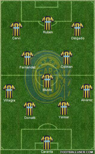 Rosario Central Formation 2015
