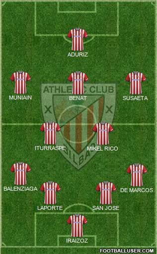 Athletic Club Formation 2015