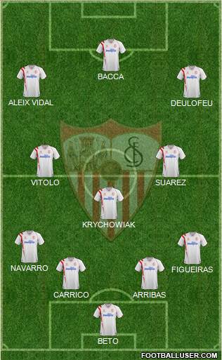 Sevilla F.C., S.A.D. Formation 2015