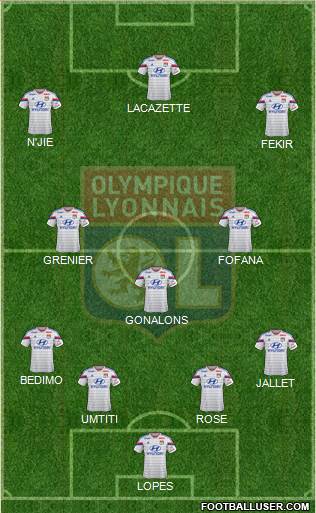 Olympique Lyonnais Formation 2015