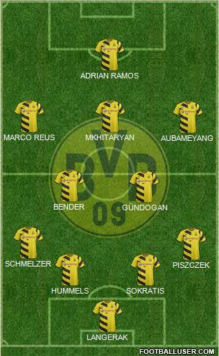 Borussia Dortmund Formation 2015