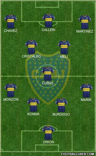 Boca Juniors Formation 2015
