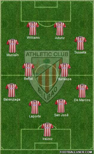 Athletic Club Formation 2015