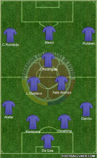 Colombia Formation 2015