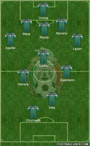 Mexico Formation 2015
