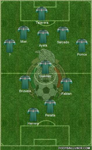Mexico Formation 2015