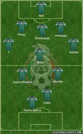 Mexico Formation 2015