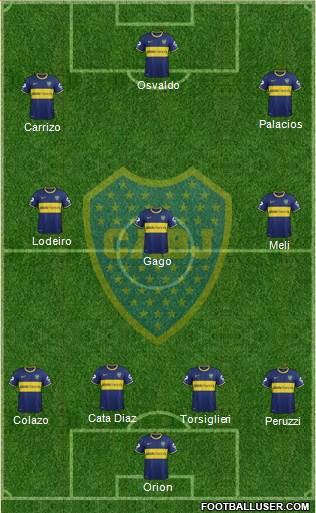 Boca Juniors Formation 2015