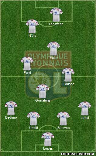 Olympique Lyonnais Formation 2015