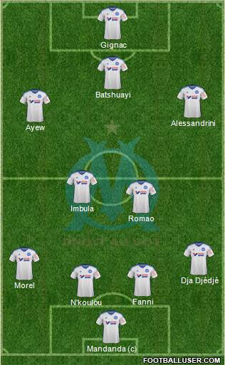 Olympique de Marseille Formation 2015