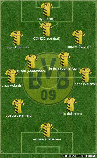Borussia Dortmund Formation 2015