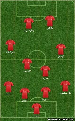 Liverpool Formation 2015