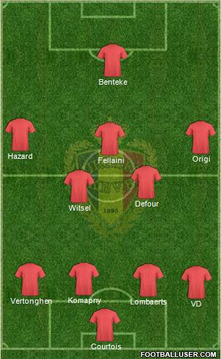 Belgium Formation 2015