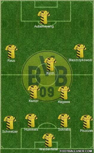 Borussia Dortmund Formation 2015