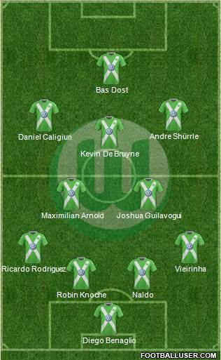 VfL Wolfsburg Formation 2015