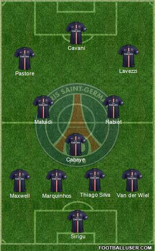 Paris Saint-Germain Formation 2015