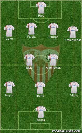 Sevilla F.C., S.A.D. Formation 2015