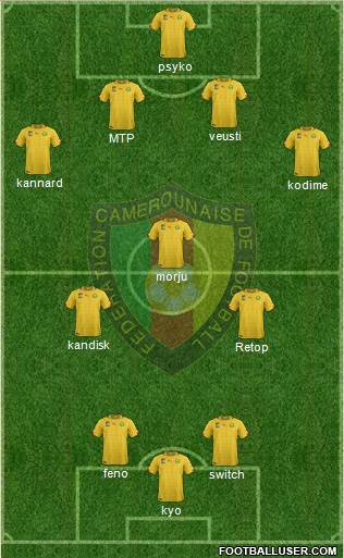 Cameroon Formation 2015