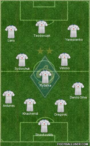 Dinamo Kiev Formation 2015