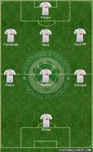 AS Omonoia Nicosia 3-4-2-1 football formation