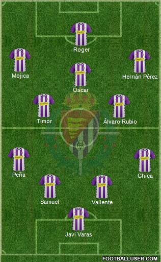 R. Valladolid C.F., S.A.D. Formation 2015