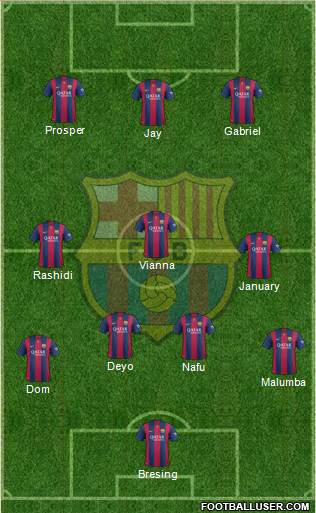 F.C. Barcelona Formation 2015
