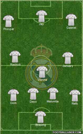R. Madrid Castilla Formation 2015