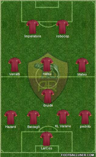 AS Roma Formation 2015