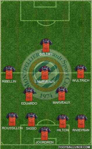 Montpellier Hérault Sport Club Formation 2015