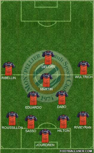 Montpellier Hérault Sport Club Formation 2015