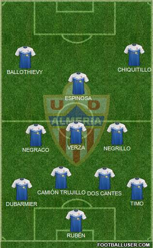 U.D. Almería S.A.D. Formation 2015