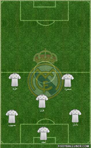 Real Madrid C.F. Formation 2015