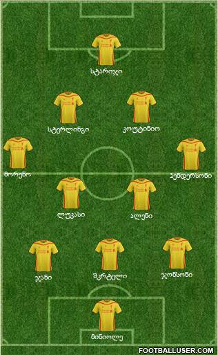 Liverpool Formation 2015