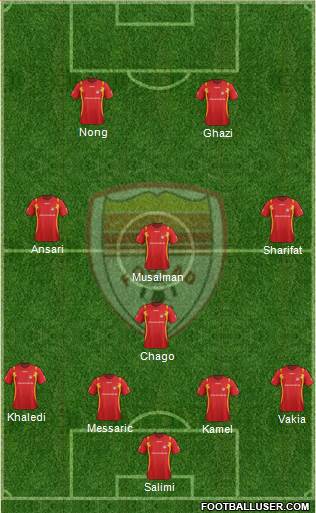 Foulad Khuzestan football formation