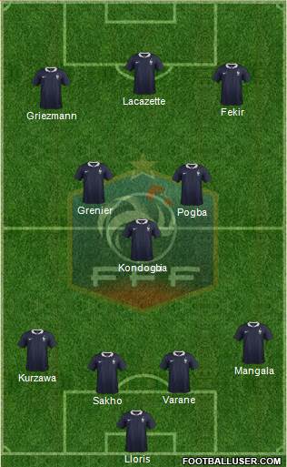 France Formation 2015