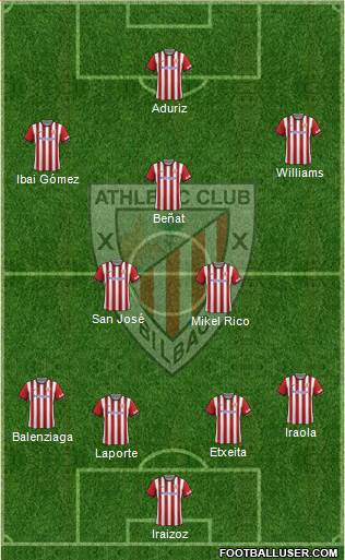 Athletic Club Formation 2015